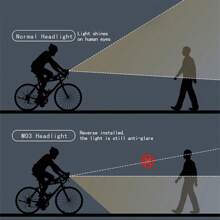VXM Bicycle Front Light, Powerful Flashlight Headlight For Road Bike/Mountain Bike, Night Riding Light