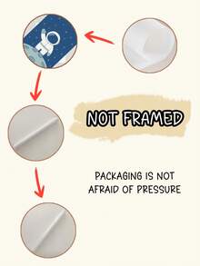 3pcs Frameless Custom Text Wall Art, Space Theme Kids Room Decor, Cute Astronaut And Rocket Posters, Personalized Nursery Room Canvas Prints, Inspirational "Dream Big" Quote Back To School