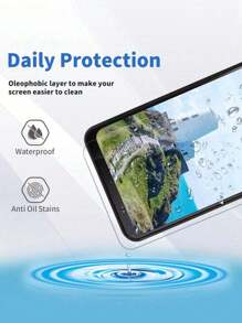 2pcs Phone Screen Protection Tempered Film & 2pcs Camera Lens Protectors Compatible With Samsung Galaxy A15/A15 5G,A25 5G,A14,A24,A34 5G,A54 ,A16 5G,A14,A13 5G,A23 5G,A26 A36 A56 5G,S23 S24 FE Gift For Birthday, Family, Friends Tempered Glass, Phone Screen Protector, Phone Accessories Waterproof Shockproof Anti-Fall Anti-Fall Scratch Resistant Anti-Fingerprint Full Cover