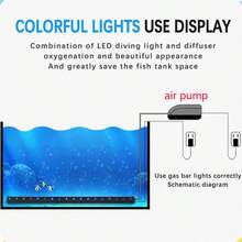 Đèn bể cá chìm có bơm oxy, đèn LED bong bóng khí bể cá có bơm khí, thanh đèn bể cá đổi màu RGB, tường bong bóng đèn bể cá, đĩa đá sủi bọt bể cá, bong bóng bể cá có đèn LED đổi màu tự động - Nhiều màu - Xem 10