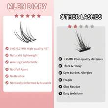 Mlen Diary 睫毛簇，120 件 C 卷 9-12 毫米单根睫毛，DIY 漫画睫毛，可重复使用的自然蓬松睫毛，家用睫毛簇，睫毛簇，单根睫毛，睫毛，假睫毛