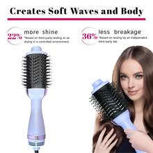 3 In 1 Hot Air Brush(With Leakage Plug),Volumizer Hair Dryer And Styler, Salon Smooth Blowouts And Shine In Up To Half Time, Adjustable 3-Temperatures And 2-Speeds,Or All Hair Types And Lengths,Fan-Favorite Brush - US A Type Plug(110-127V) - View 7