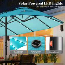 Lifezeal 15Ft Patio Double-Sided Solar LED Market Umbrella Crank 36 Lights Base - 綠松石 - 查看 7