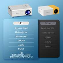 Video Portable Projector,1080P Supported,Easy To Carry, Can Be Enjoyed Anytime, Anywhere,Compatible With Smart Phone/HDTV/USB/AV/SD Card,Etc,Perfect Gift For Children. - UK Plug(220-240V) - View 9