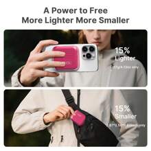 YLYP Slim Mini Pocket Magnetic Compact Power Bank, Caricabatterie portatile senza fili da 5000mAh, compatibile con Mag-Safe, ricarica rapida PD da 22,5W per iPhone 16/15/14/13/12 Pro/Pro Max/Plus/Mini