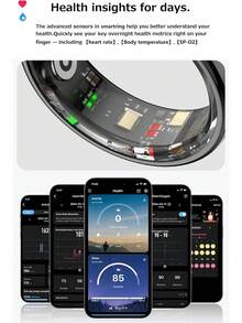 Unisex Smart Ring, Heart Rate Monitor SP-O2 Temperature Sleep Tracker, Fitness Tracker Gesture Control Pedometer Calories Pedometer Compatible With IOS Android - Silver - View 2