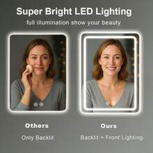 LED Bathroom Mirror Anti-Fog Wall Mirror With Lights Stepless Dimmable, Lighted Bathroom Mirrors For Wall, Rectangle Bathroom Vanity Mirror With Front And Backlight - 50*70cm - View 3