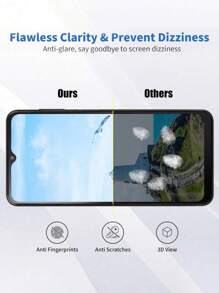 2pcs Phone Screen Protection Tempered Film & 2pcs Camera Lens Protectors Compatible With Samsung Galaxy A15/A15 5G,A25 5G,A14,A24,A34 5G,A54 ,A16 5G,A14,A13 5G,A23 5G,A26 A36 A56 5G,S23 S24 FE Gift For Birthday, Family, Friends Tempered Glass, Phone Screen Protector, Phone Accessories Waterproof Shockproof Anti-Fall Anti-Fall Scratch Resistant Anti-Fingerprint Full Cover