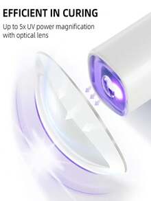 UV LED 美甲灯支架灯手持式 LCD 显示屏闪光固化灯带支架适用于凝胶指甲 8s 快速干燥无线免提 U V 指甲灯家用美甲烘干机，180mAh