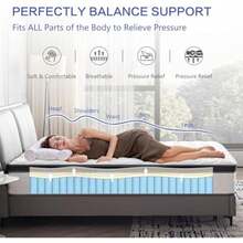 12 Inch King Size Hybrid Mattress - Medium Firm, Memory Foam & Pocket Springs, Motion Isolation, Edge Support, Pressure Relief, - 1 - 查看 4