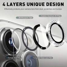Light Purple Flash Lens Cover For IPhone 14 Pro Max 16E 13 12 11 15 Pro Max 16 Mini Fashion Accessories, Flash Lens Protector, High-Definition Scratch-Resistant Tempered Glass, No Bubbles, Easy To Adhere