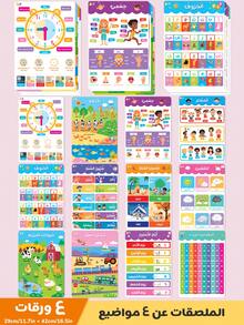 4pcs/Set, Colorful Arabic Educational Posters,Kids Educational Charts & Posters,Big Educational Posters Learning Wall Chart Set For Kids,4 Themes Included,A3 Paper Size,29.7 X 42.0cm/11.7 X 16.5inch,Baby Early Educational Toys,Teaching Aids,Math Learning Posters,Phonics Posters,Classroom Supplies Poster,Elementary School Supplies,Kindergarten Wall Decor,Prek Learning Materials,Kids Birthday Gift. - Multicolor - View 17
