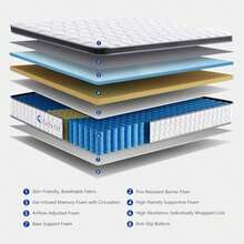 12 Inch King Size Hybrid Mattress - Medium Firm, Memory Foam & Pocket Springs, Motion Isolation, Edge Support, Pressure Relief, - 1 - 查看 3