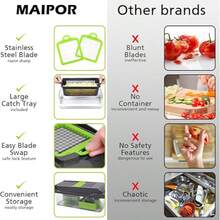 Pro-Series 16-In-1 Vegetable Chopper,  Mandoline Slicer, Veggie Chopper, Food Chopper With Container, Vegetable Cutter & Spiralizer For Onion Salad (Home Essential Gadget & Kitchen) - màu xanh lá - Xem 6