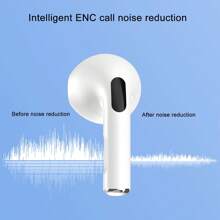 ENC Noise-Canceling Wireless Earbuds, HIFI Stereo, Semi-In-Ear Headphones With 3D Touch Control, Low Latency, Low Power Consumption, Long Battery Life, Waterproof, Sweatproof, Suitable For All Bluetooth Devices