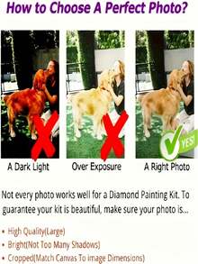 [Personalized | Diamond Painting] 1pc Custom Personalized 5D Diamond Painting Kit | DIY Canvas With Full Round Drills, Handcrafted Home Wall Art & Unique Gift Idea - Multicolor - View 8