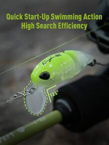 Kingdom 双节小鱼饵 2.3 克 37 毫米 浮动硬饵 ABS 渔具 人造硬饵 摇摆饵 渔具 摇摆器