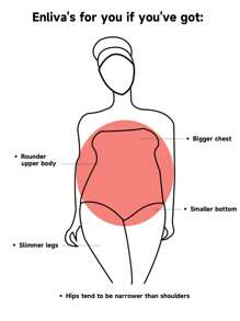 Enliva Jolene.Mendez Plus Size Full-Print Elastic Waisted Tie Super Wide-Leg Pants Beach, For Apple Rounded Body Shape