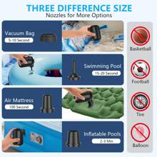 Electric Air Pump, 3600mAh Electric Air Pump For Inflatable, Quick-Fill Portable Mini Air Pump With 4 Nozzles, Inflator Deflator USB Rechargeable Small Pump For Air Mattress.