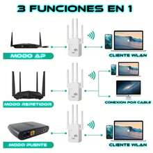 Repetidor Wifi Amplificador Señal 300mbps - Blanco - Ver 2