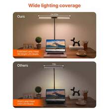 Adjustable LED Desk Lamp With USB Port, 12W Dual-Head Clamp Lamp, 360° Adjustable Gooseneck, 3 Color Modes & 10 Brightness Levels, Eye-Caring Light For Office, Reading, Studying, Drafting, Sewing, Dorm Room