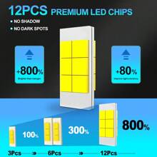 2pcs H1 H7 H11 9005 9006 H4 H13 LED Car Headlight, Ultra-White 6000K Super Bright 26000LM/Pair 260W/Pair 50000hrs Lifespan Plug-N-Play 800% Brightness