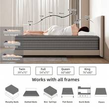 12in Queen Size Mattress,Deep Sleep Memory Foam Hybrid Euro Top Mattress,Medium Firm Hybrid Mattress, Luxurious Comfort With Pocket Springs,Assembled In USA,Boxed,10inch/14inch Twin Full Queen King Size Mattress Options.Colchones Para Cama - 灰色-12in - 查看 6