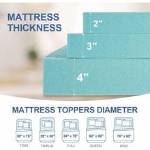 2 Inch Memory Foam Mattress Topper Twin, Mattress Pad Gel Infused Foam Bed Topper, Ventilated Soft Blue,Twin Size - 3 Inch - View 7