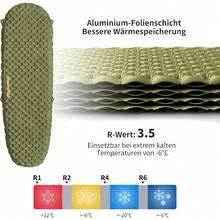 Ultralight Self-Inflating Sleeping Pad Inflatable Camping Mat 3.5 R Durable Portable Sleeping Pad Sleeping Air Mattress For Trekking Hiking Mountaineering Backpacking Outdoor - 1 - View 3