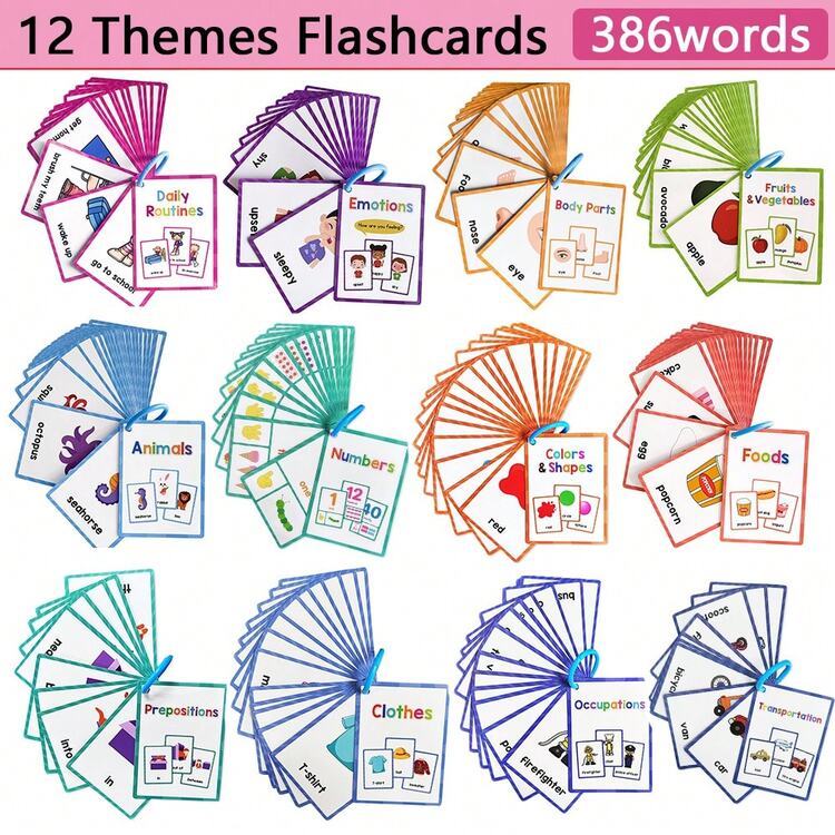Lachilly 12 piezas Tarjetas didácticas Montessori de palabras en inglés, materiales de aprendizaje de vocabulario en inglés temprano, ayudas de aprendizaje de inglés para el hogar y la escuela, suministros de aprendizaje de inglés para el aula - Multicolor - Añade 1