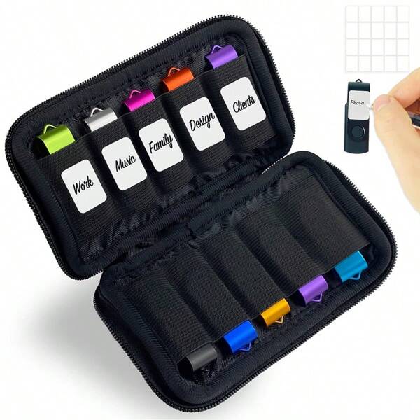 Portable USB Storage Bag, Mini Bank Card Cash Organizer Pouch For Large USB Drives, U Disks Protection