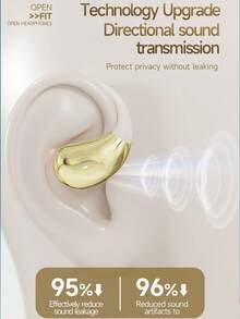 NEW SENYANG 全新森阳贴耳式运动耳机时尚舒适耳机音乐重低音挂耳式视频TWS HIFI杜比ACC立体声高清通话耳机适用于安卓手机游戏情侣耳机智能耳机 - 均碼 - 查看 5