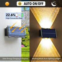 Große wasserdichte Solar-Wegbeleuchtung für Outdoor, kabellose Außenwandleuchte für Garten Beleuchtung, RGB einstellbare LED Wandlaterne für Hof, Terrasse, Veranda, Weg, Zufahrt