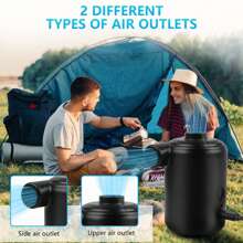 Electric Air Pump, 3600mAh Electric Air Pump For Inflatable, Quick-Fill Portable Mini Air Pump With 4 Nozzles, Inflator Deflator USB Rechargeable Small Pump For Air Mattress.