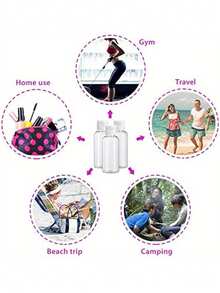 1/3/5Pcs Clear Round Shoulder Bottle With Flip Butterfly Lid Travel Bottle Empty Cosmetic Sample Dispenser Container, Travel Bottle, Travelling Containers Small Leak Proof Squeeze Bottles With Black Flip Cap For Toiletries, Shampoo, Lotions, Conditioners, Travel Size Cosmetics, Home Travel - White - View 3