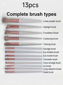 15 pièces Ensemble de pinceaux de maquillage, 13 pinceaux de maquillage et 2 éponges de maquillage, utilisation double humide et sèche, outils de maquillage essentiels, cadeau idéal pour Noël, Nouvel An, Fête des Mères, Remise des diplômes