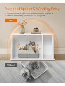 Cat Litter Box Enclosure, Hidden Litter Box Furniture, With Front Entry, Double Doors, Handles, Cat House, End Side Table, Modern, 85 X 48.5 X 50 Cm, Cloud White - White - View 4