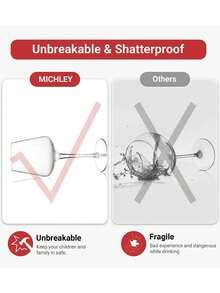 MICHLEY 2/4/6个装漂浮塑料酒杯，不易碎透明杯，Tritan塑料材质，可放入洗碗机清洗，适合露营、聚会、父亲节礼物 - 透明 - 查看 3