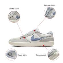 Nike SB Force 58 柔软舒适防滑耐磨低帮运动鞋男女款白色 IH0636-141 - 白色 - 查看 2