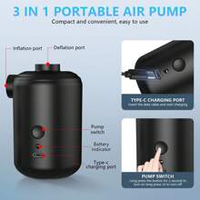 Electric Air Pump, 3600mAh Electric Air Pump For Inflatable, Quick-Fill Portable Mini Air Pump With 4 Nozzles, Inflator Deflator USB Rechargeable Small Pump For Air Mattress.