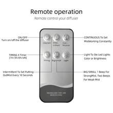 550ml Essential Oil Diffuser With Remote Control, Ultrasonic Humidifier, 7 Color LED Light & 6 Oils