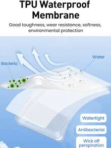 1 Stück Rocoren transparente wasserdichte Handytasche mit Touch-Screen für Schwimmen - Schwarz - Übersicht 4