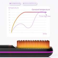 Cordless Hair Straightener, Portable Negative Ion Hot Comb, USB Charging, Fast Heating 3 Temperature Settings, Anti-Scalding, Suitable For Travel Daily Use, Women's Gift Compact And Portable - Multicolor - View 10