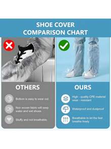 50pcs Disposable Rain Shoe Covers, Rainwear, Waterproof, One-Time Use Products