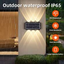 Große wasserdichte Solar-Wegbeleuchtung für Outdoor, kabellose Außenwandleuchte für Garten Beleuchtung, RGB einstellbare LED Wandlaterne für Hof, Terrasse, Veranda, Weg, Zufahrt