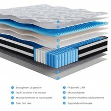Matratze, Taschenfederkernmatratze 160x200 cm Höhe 24 cm – 7-Zonen Härtegrad H3, Optimaler Komfort und Rückenstütze, Federkernmatratze für Ergonomische Rückenentlastung