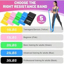 Resistance Bands, 5 Pcs Exercise Bands Elastic Stretch Bands For Fitness Yoga Pilates Stretching Strength Training, Workout Bands For Women And Men Home Gym - 黑色 - 查看 3