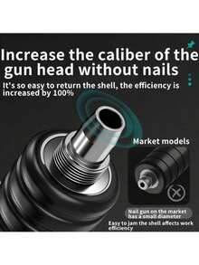 1 5-In-1 Manual Nail Gun, Suitable For Woodworking And Decoration - Powerful In Function, Can Easily Break Through 99% Of Common Materials, Including Pneumatic Concrete Nail Guns, Wood And Brick Wall Nail Guns, Nail Gun Accessories - No Electricity Or Batteries Required (Excluding Gunpowder And Nail Bullets) - Multicolor - View 10