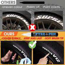 1pc Tire Pen, Tire Letter Shaped Pen, Waterproof, Fade-Resistant Graffiti Pen For Tire Decoration, Auto Paint Touch Up, Engine Screw Marking School Supplies, Back To School - Tire Paint Pen - View 9