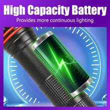 [UV LED Flashlight] Zoom In & Out Alloy Body ▎3 Brightness Modes + USB Charging Life Waterproof Crime Scene/Currency/Pet Urine Detection Multifunctional Tool